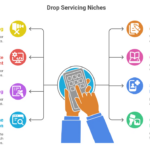 How to Create Multiple Online Income Streams for Stability
